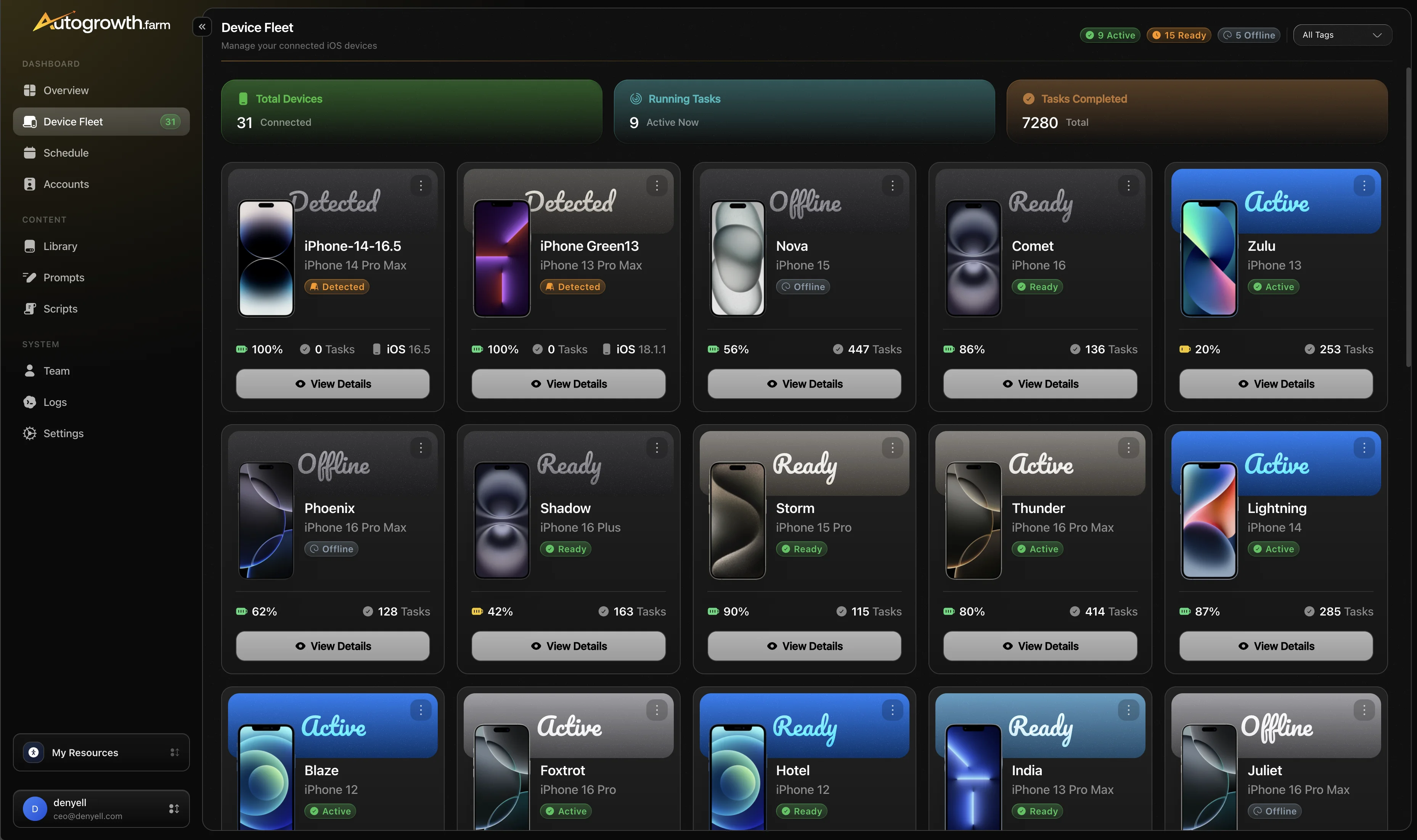 Fleet Management Dashboard showing device status, battery levels, and running tasks